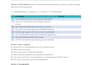 design surveys with advanced logic for clean data